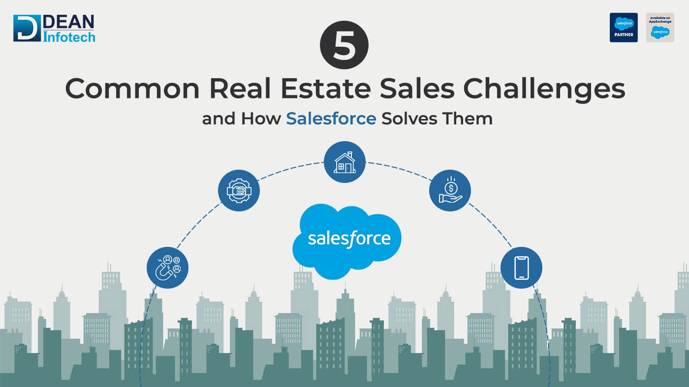5 Common Real Estate Sales Challenges and How Salesforce Solves Them