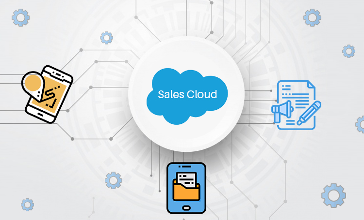 Check for the Best 3 Salesforce Sales Cloud Apps On Appexchange