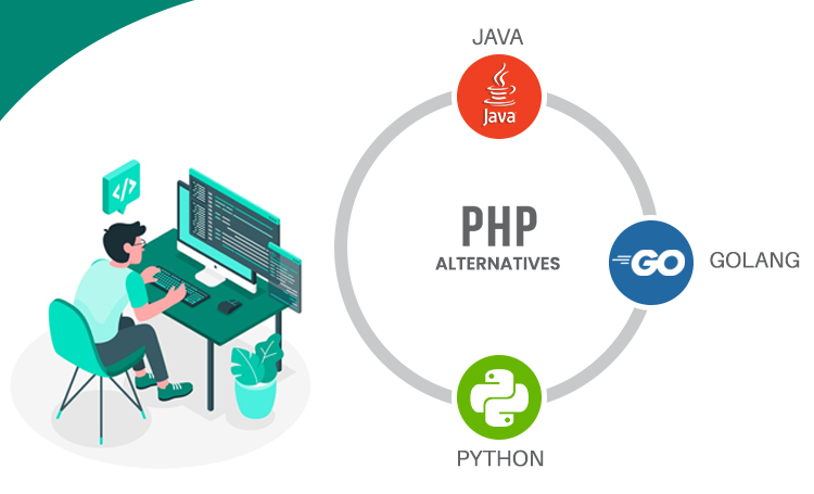 Know About the Top Three PHP Alternatives