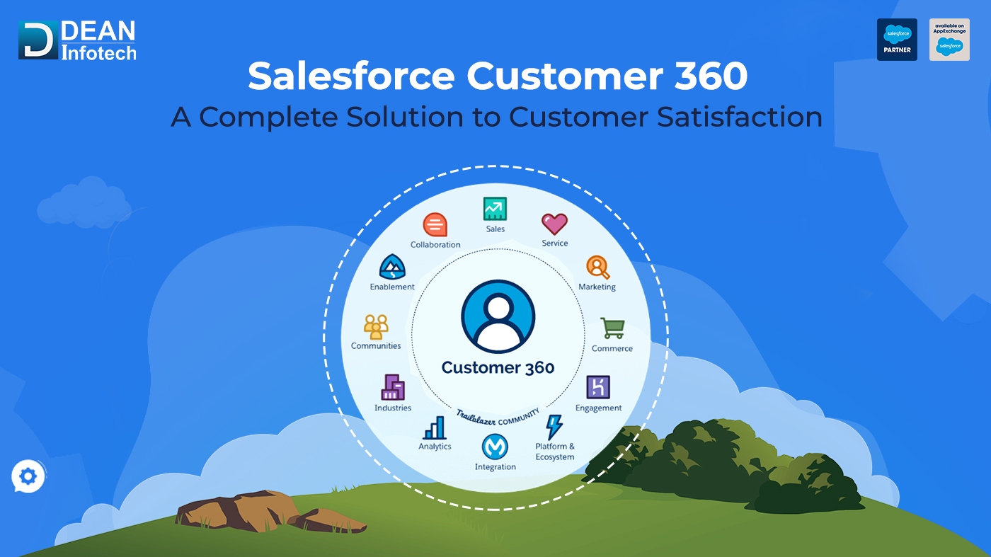 Salesforce Customer 360 - Complete Overview and Benefits