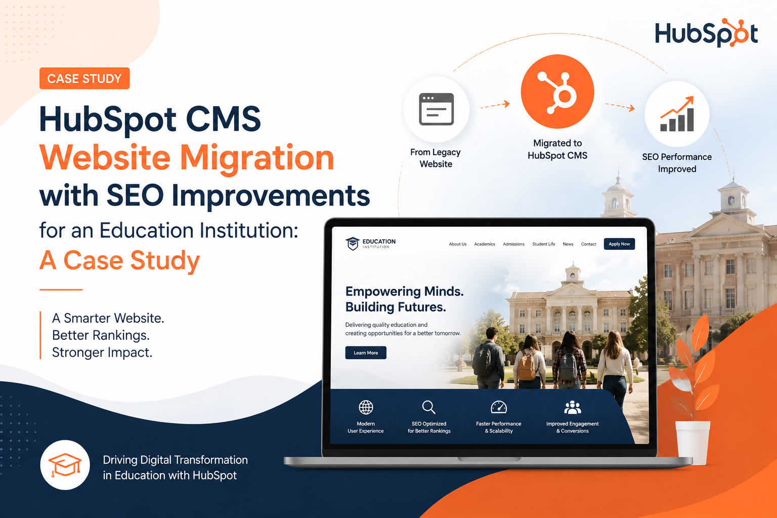 HubSpot CMS Website Migration with SEO Improvements for an Education Institution: A Case Study case study