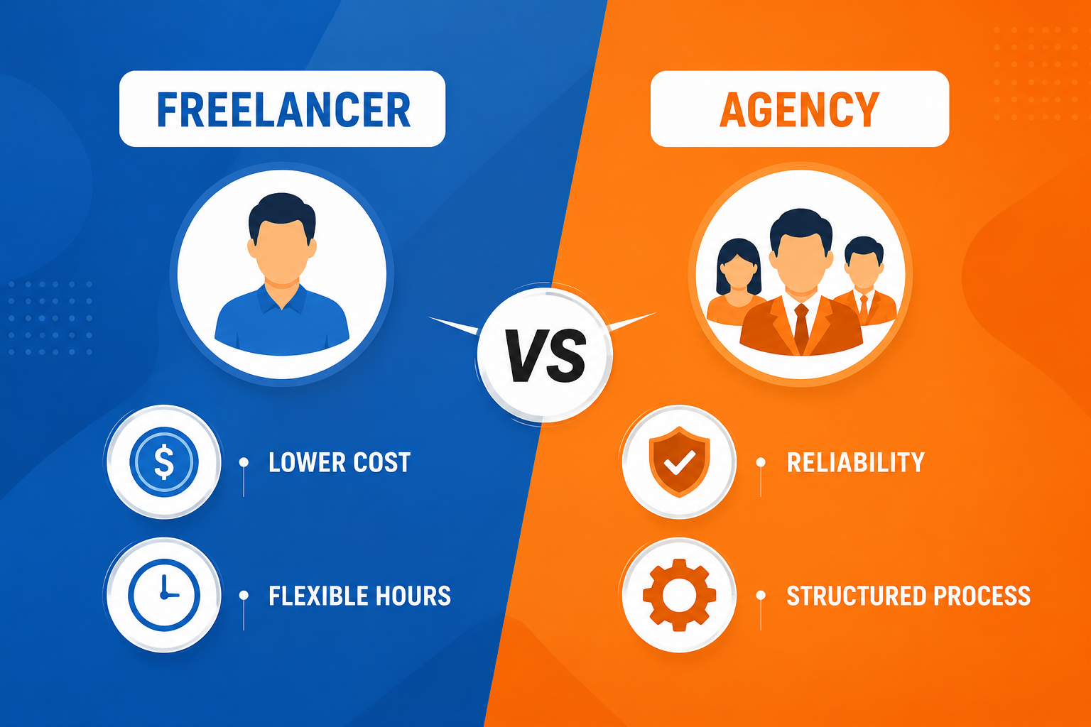 Agency vs Freelancer